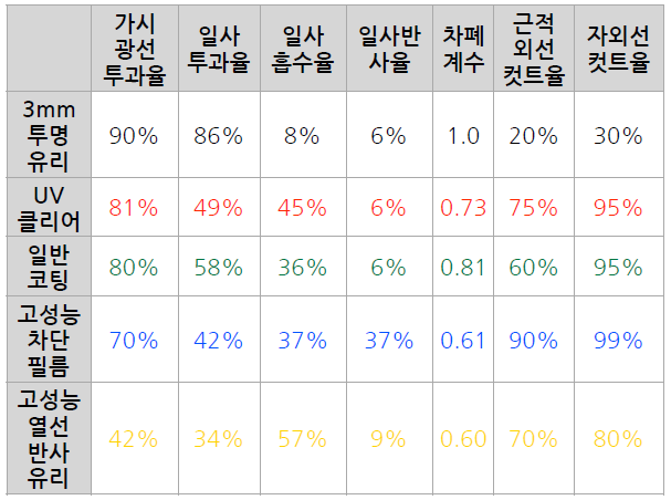 리턴에너지(주)