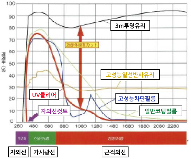 리턴에너지(주)