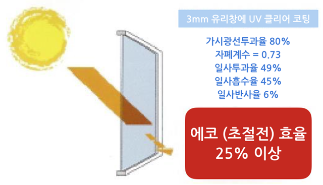 리턴에너지(주)